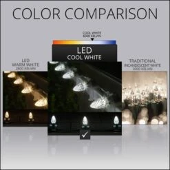 C7 Cool White OptiCore Commercial LED Christmas String Lights -Xmas Lights Store C7 LED OPTICORE COOL WHITE FACETED 1