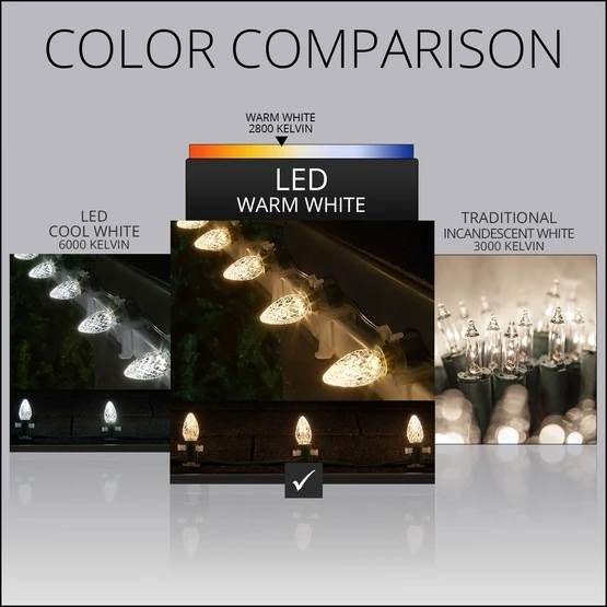C7 Warm White OptiCore LED Christmas Light Bulbs 7 C7 Warm White OptiCore LED Christmas Light Bulbs - Image 5