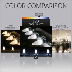 C9 Cool White Smooth OptiCore LED Christmas Light Bulbs LED Bulbs -Xmas Lights Store C9 LED OPTICORE COOL WHITE SMOOTH 1