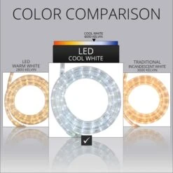 18' Cool White LED Rope Light, 2 Wire 1/2", 120 Volt 14 18' Cool White LED Rope Light, 2 Wire 1/2", 120 Volt -Xmas Lights Store Color Comparison RL CW 18ft kit graphic