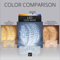 150' Cool White LED Rope Light, 2 Wire 1/2", 120 Volt -Xmas Lights Store Color Comparison RL CW graphic