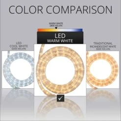 18' Warm White LED Rope Light, 2 Wire 1/2", 120 Volt -Xmas Lights Store Color Comparison RL WW 18ft kit graphic